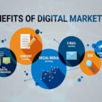 7 Incredible Benefits of Digital Marketing